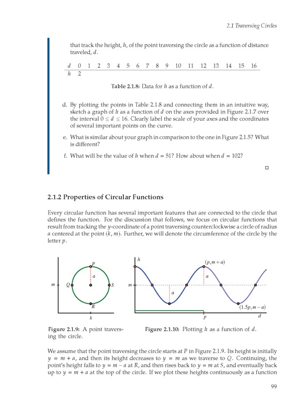 Active Preparation for Calculus - Page 99